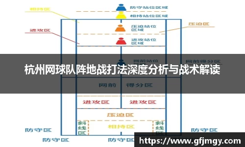 杭州网球队阵地战打法深度分析与战术解读